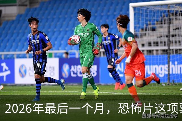 2026年最后一个月，恐怖片这项票房纪录要保不住了